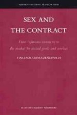 Sex and the Contract: From Infamous Commerce to the Market for Sexual Goods and Services