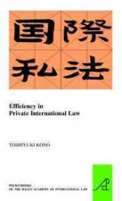 Efficiency in Private International Law