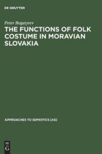 Functions of Folk Costume in Moravian Slovakia