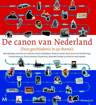 De canon van Nederland