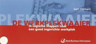 Werkplekwaaier / druk 1