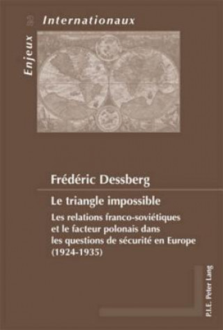 Triangle Impossible