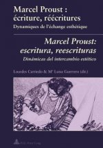 Marcel Proust