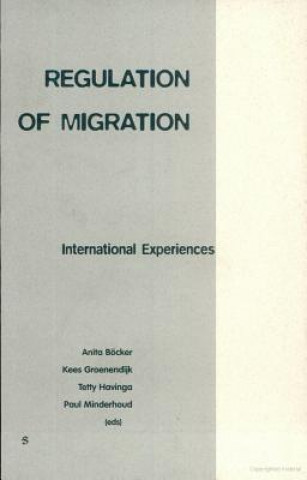 Regulation of Migration