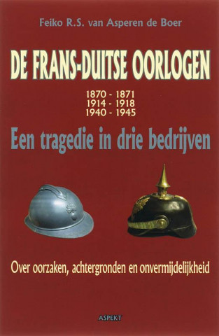 De Frans-Duitse oorlogen