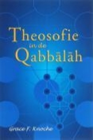 Theosofie in de Qabbalah