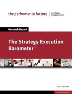 Strategy Execution Barometer