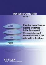 Experiences and lessons learned worldwide in the cleanup and decommissioning of nuclear facilities in the aftermath of accidents