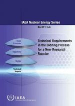 Technical requirements in the bidding process for a new research reactor