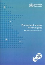 Procurement Process Resource Guide