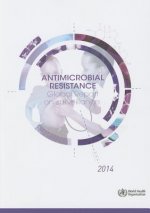 Antimicrobial Resistance: Global Report on Surveillance