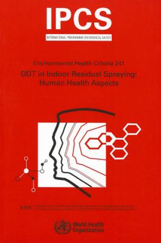 DDT in Indoor Residual Spraying: Human Health Aspects