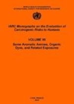 Some Industrial and Cosmetic Dyes and Related Exposures