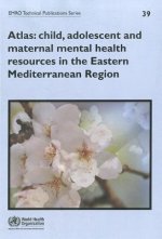 Atlas: Child, Adolescent and Maternal Mental Health Resources in the Eastern Mediterranean Region