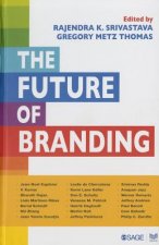 Future of Branding