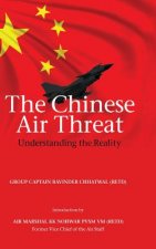 Chinese Air Threat