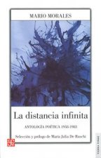 DISTANCIA INFINITA, LA. ANTOLOGIA POETICA 1958/1983