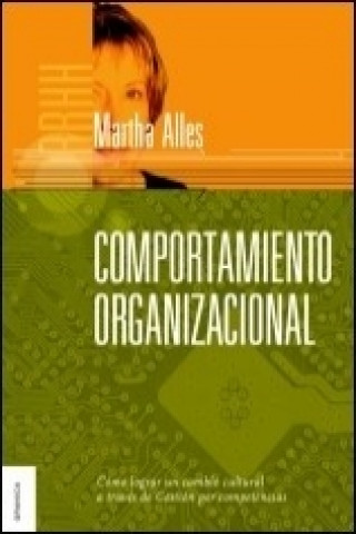 COMPORTAMIENTO ORGANIZACIONAL