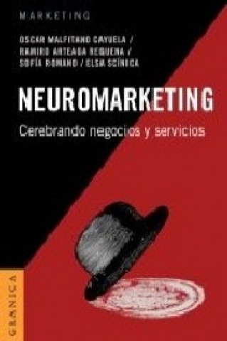 Neuromarketing