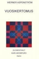 Vuosikertomus