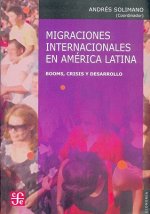 Migraciones Internacionales En America Latina: Booms, Crisis y Desarrollo