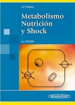 Metabolismo, Nutrición y Shock.