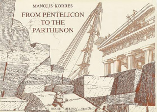 From Pentelicon to the Parthenon: The Ancient Quarries and the Story of a Half-Worked Column Capital of the First Marble Parthenon