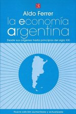 La Economia Argentina: Desde Sus Origenes Hasta Principios del Siglo XXI