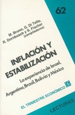 Inflacin y Estabilizacin: La Experiencia de Israel, Argentina, Brasil, Bolivia y M'Xico