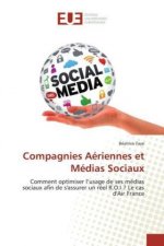 Compagnies Aériennes et Médias Sociaux