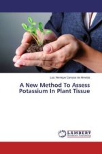 New Method To Assess Potassium In Plant Tissue