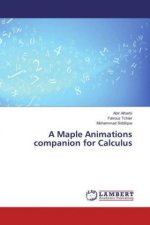 A Maple Animations companion for Calculus