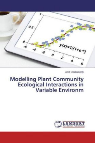 Modelling Plant Community Ecological Interactions in Variable Environm