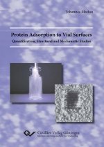 Protein Adsorption to Vial Surfaces - Quantification, Structural and Mechanistic Studies