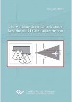 Überwachung sicherheitsrelevanter Bereiche mit 24 GHz-Radarsensoren