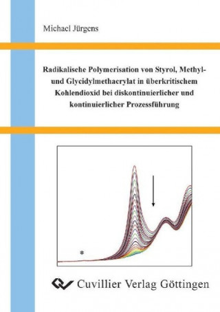 Radikalische Polymerisation von Styrol, Methyl- und Glycidylmethacrylat in überkritischem Kohlendioxid bei diskontinuierlicher und kontinuierlicher Pr