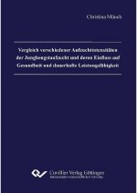 Vergleich verschiedener Aufzuchtintensitäten der Junghengstaufzucht und deren Einfluss auf Gesundheit und dauerhafte Leistungsfähigkeit