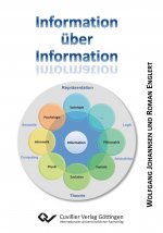 Information über Information. ZUM WESEN DER INFORMATION IM SPEKTRUM VON Informatik, Thermodynamik, Quantenphysik, Evolution, Statistik, Logik & Philos