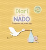 Diari del teu bebé