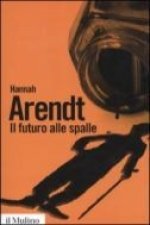 Il futuro alle spalle