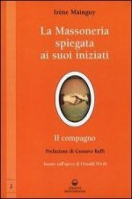 La massoneria spiegata ai suoi iniziati