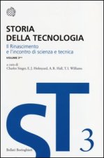 Storia della tecnologia