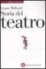 Storia del teatro