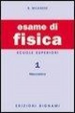 Esame di fisica