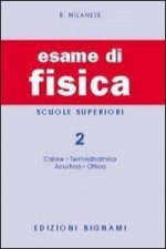 Esame di fisica