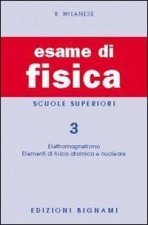 Esame di fisica