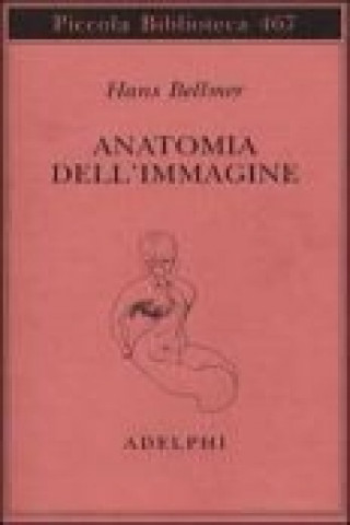 Anatomia dell'immagine