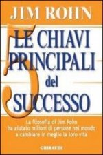 Le chiavi principali del successo