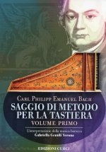 Saggio di metodo per la tastiera