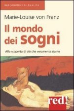 Il mondo dei sogni